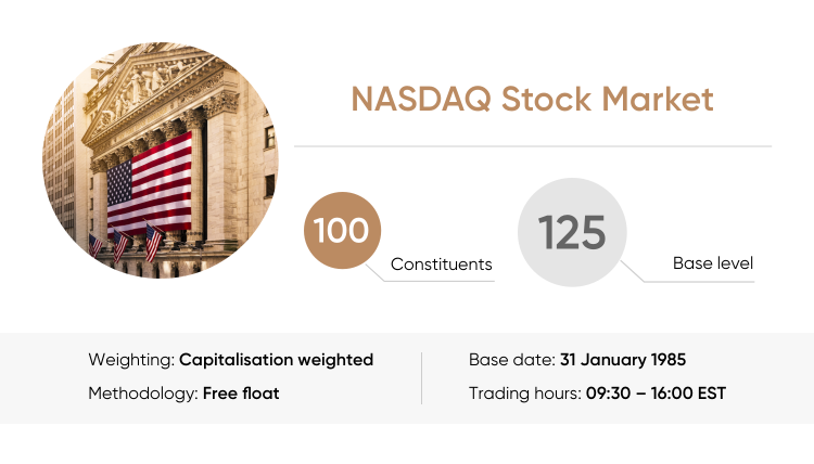 What are the top 5 most traded indices and why?